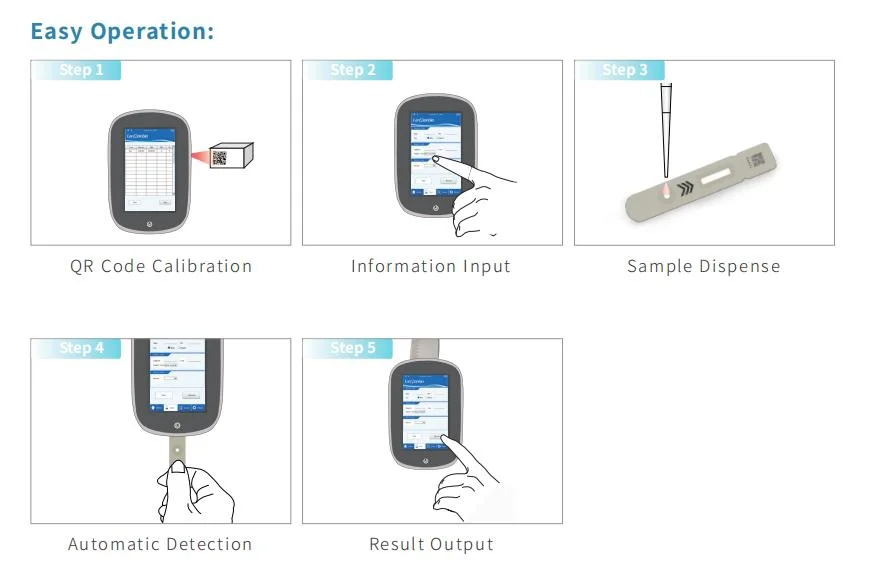 Portable Touch Screen Dry Fluorescence Immunoassay Quantitative Poct Analyzer Yj-Q01