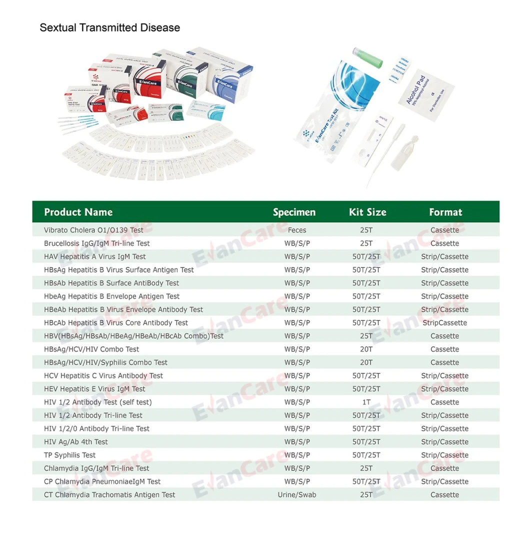 One Step Rapid Test Kit Medical Healthcare Infectious Diseases Test HCV/Hbsag/HIV